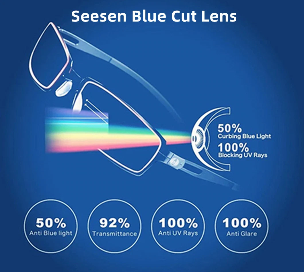 Blue Block Lens Photochromic Lenses 1.56 UV420 Blue Cut Photochromic Hmc Manufacturer Lens Optical