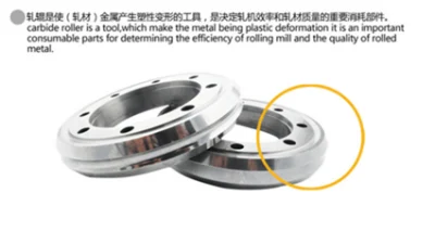Tungsten Carbide Rollers for Rolling Mills