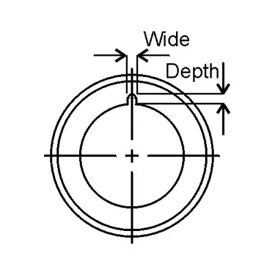 Round Knife Blade of Lithium Battery Diaphragm Cemented Carbide Slitter Blade