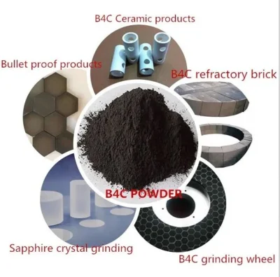 Refractory and High Temperature Resistant Materials Boron Carbide F180