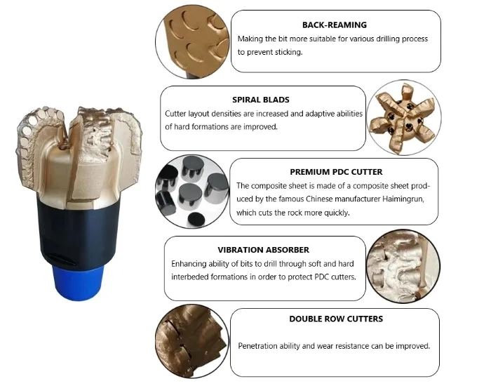 Matrix Body Tungsten Carbide Sintered PDC Bits Core Drilling Bits Oil Cutting Tools