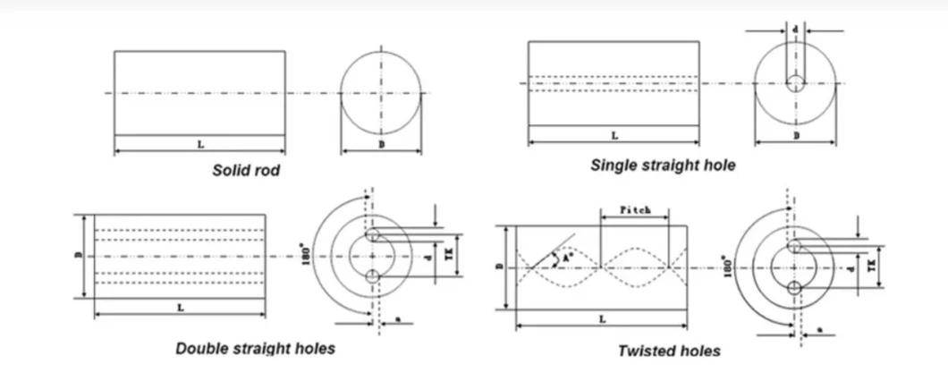 Tungsten Bar Heavy Alloy Bar Rod Solid Tungsten Carbide Rods