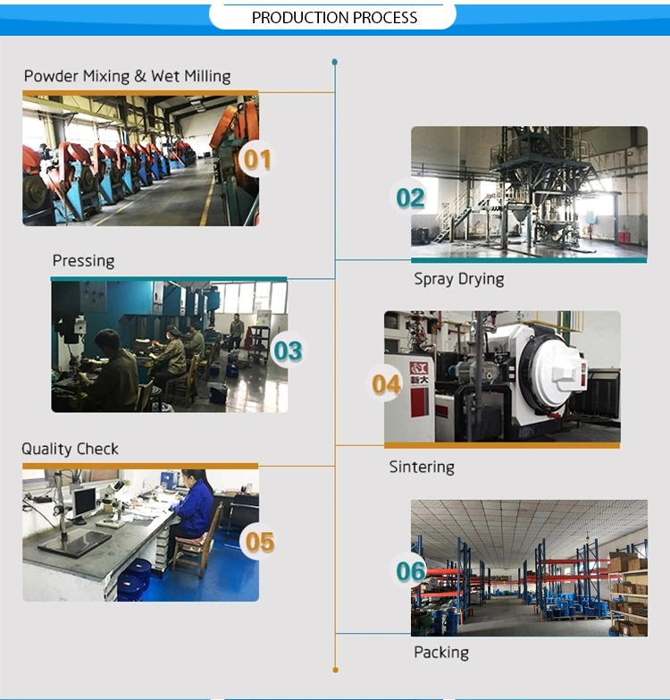 Yg6 Uses High Hardness and High Wear Resistant Material Tungsten Carbide Particles