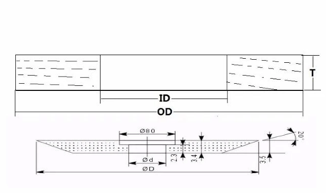 Ground Finished Tungsten Carbide Circular Blanks