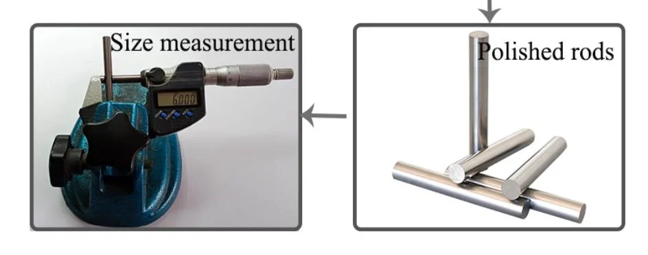 Factory Suppliers. Carbide Tools Ground Cemented Carbide Short Rod Bar