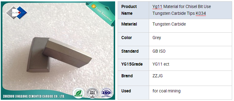 Yg11 Material for Chisel Bit Use Tungsten Carbide Tips K034