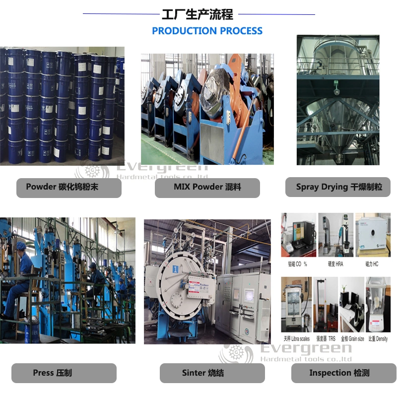 Wc 75% Cobalt 25 % Tungsten Carbide Pallet for Screw