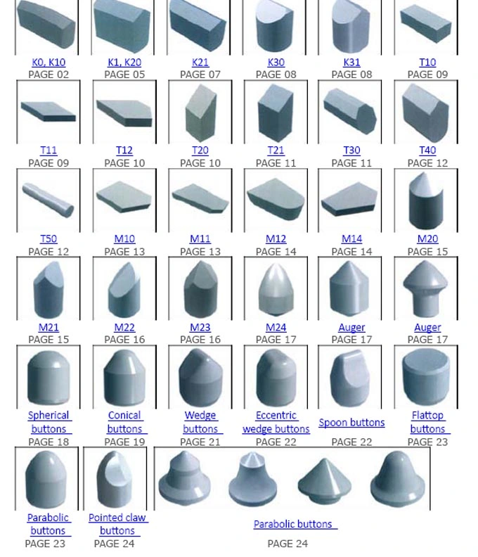 Cemented Tungsten Carbide Buttons for Mining