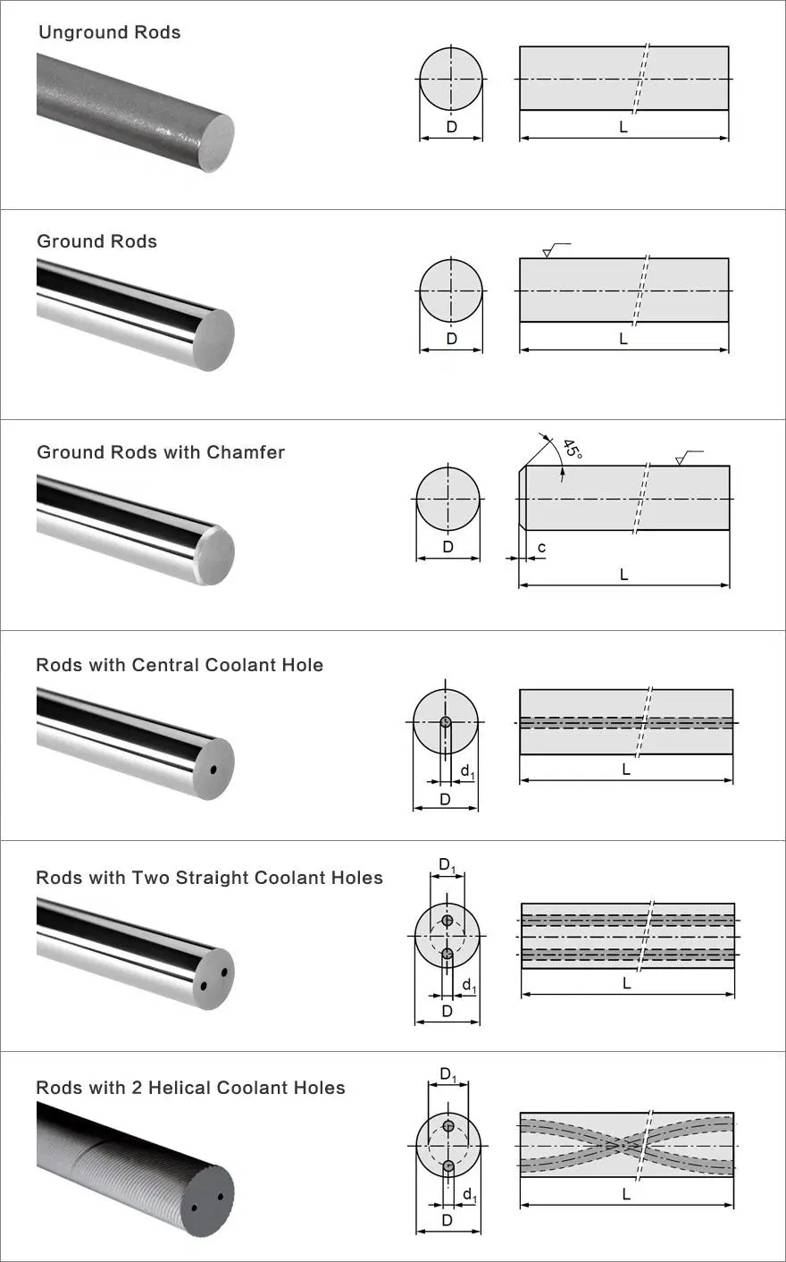 Yg15X Carbide Rods Blanks Tungsten Carbide Tools with Two Straight Coolant Hole