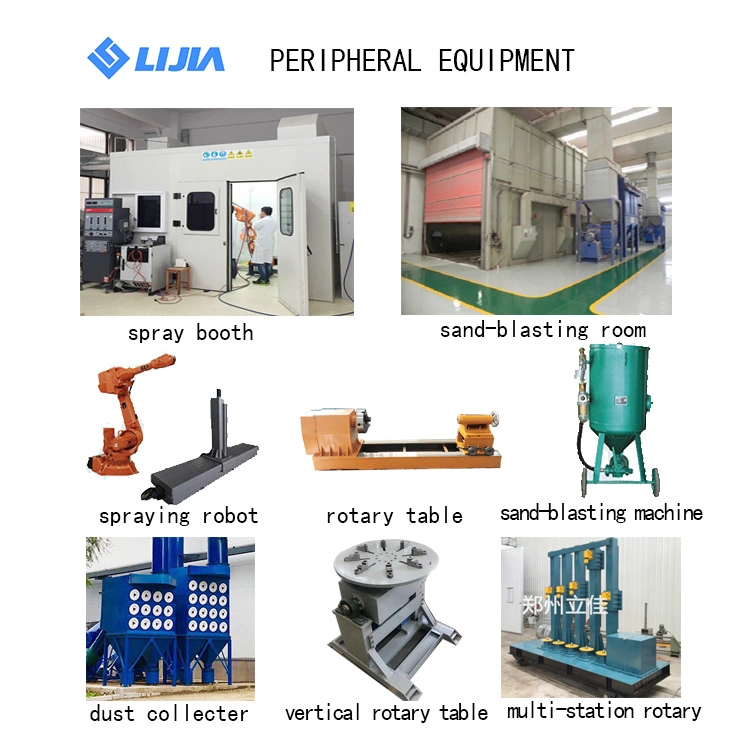 Tungsten Carbide Powder Machine Hvof Spray Machine Hvaf Machine Thermal Spray Machine Ceramic Coating Machine Powder Coating Machine Wear Resisting Coating