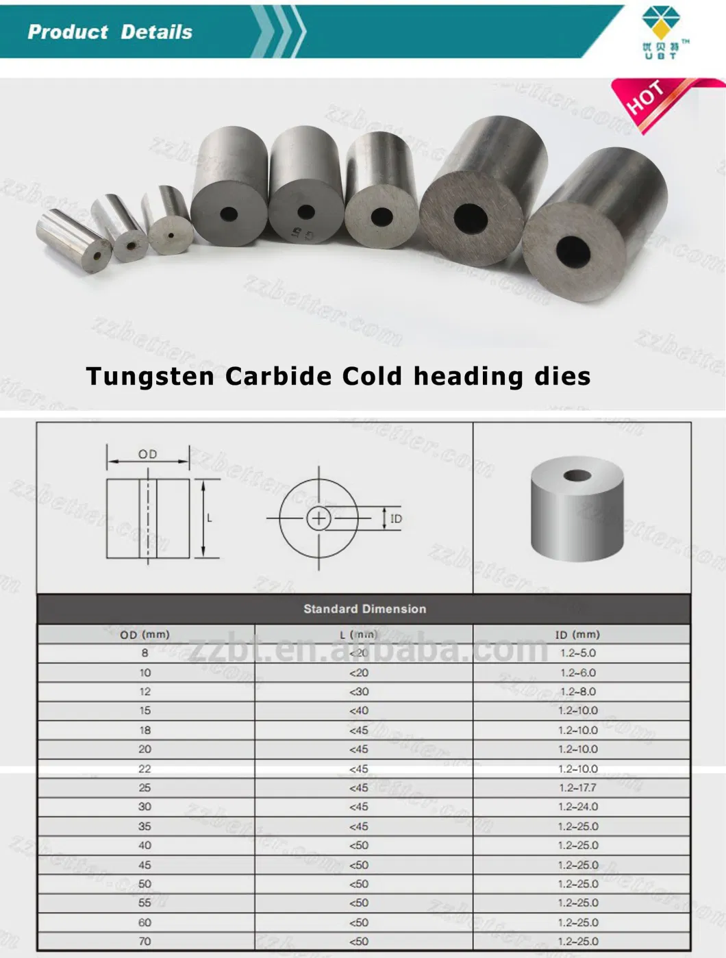 Hard Alloy Die Nibs of G40 Grade