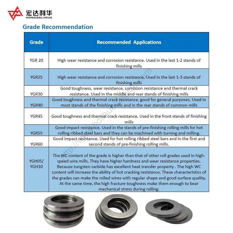 Tungsten Carbide Bearing Sleeve with Hard Metal Bearing Bushings