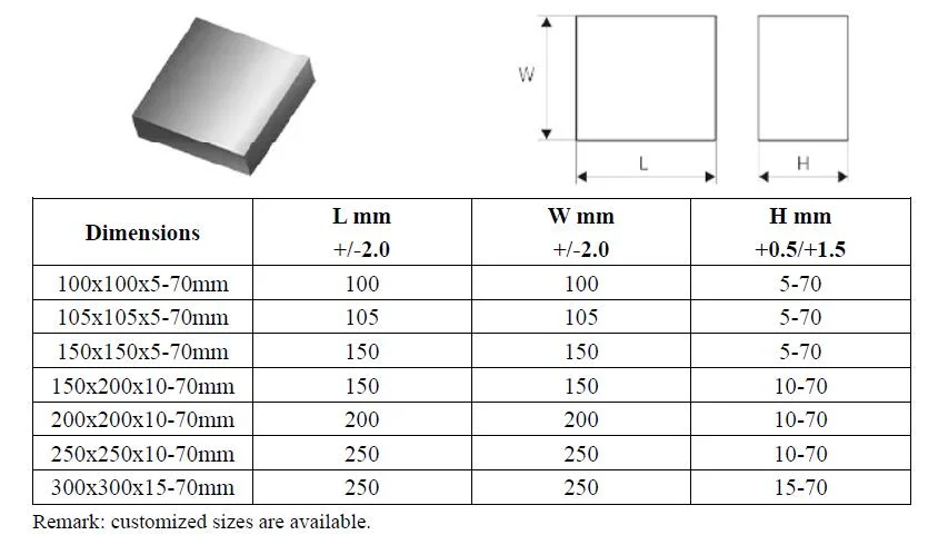 High Quality Yl10.2 Yg6 Yg8 Gd650 Cemented Tungsten Carbide Wear Plate Strip