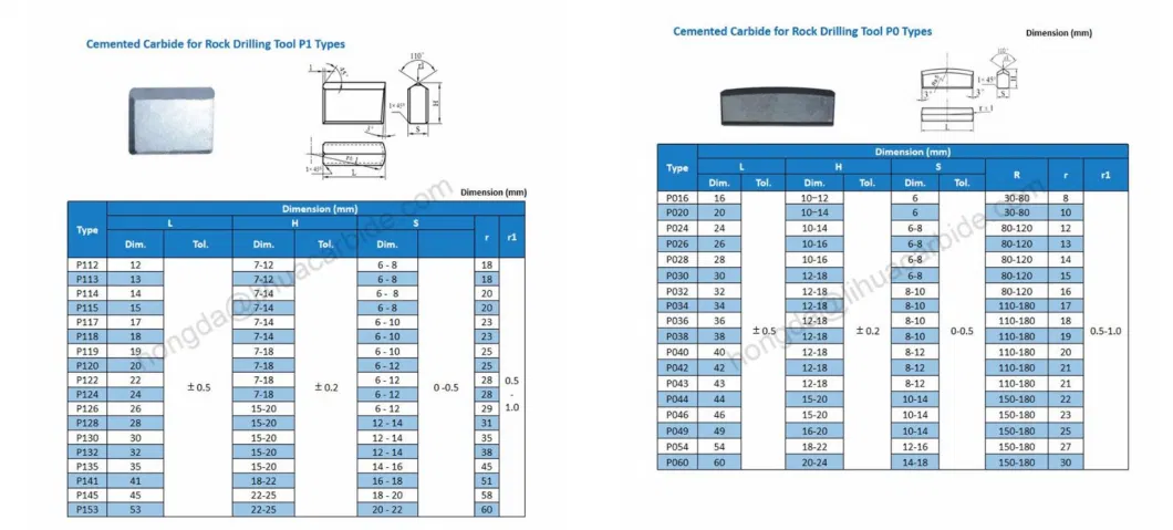 Tungsten Carbide Drill Bit Buttons for Stone Drilling From Factory Zhuzhou China