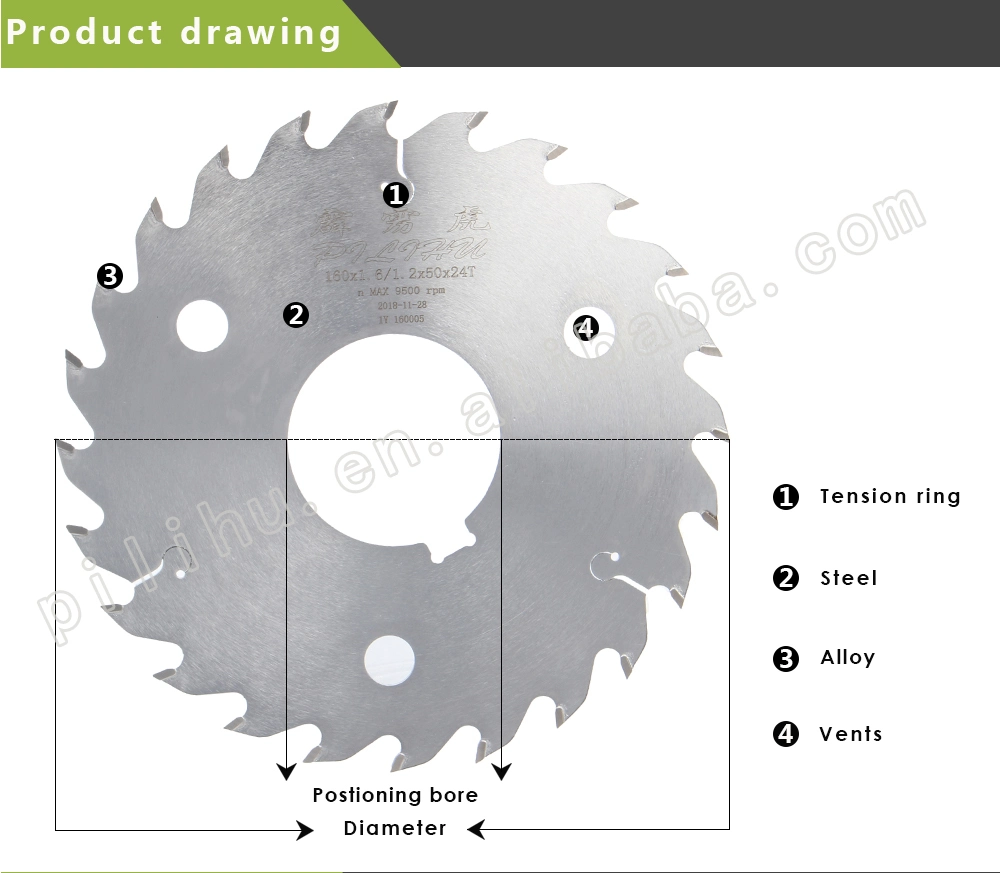 Tct Tungsten Carbide Circular Cutter Blade for&#160; Radiation Pine Wood