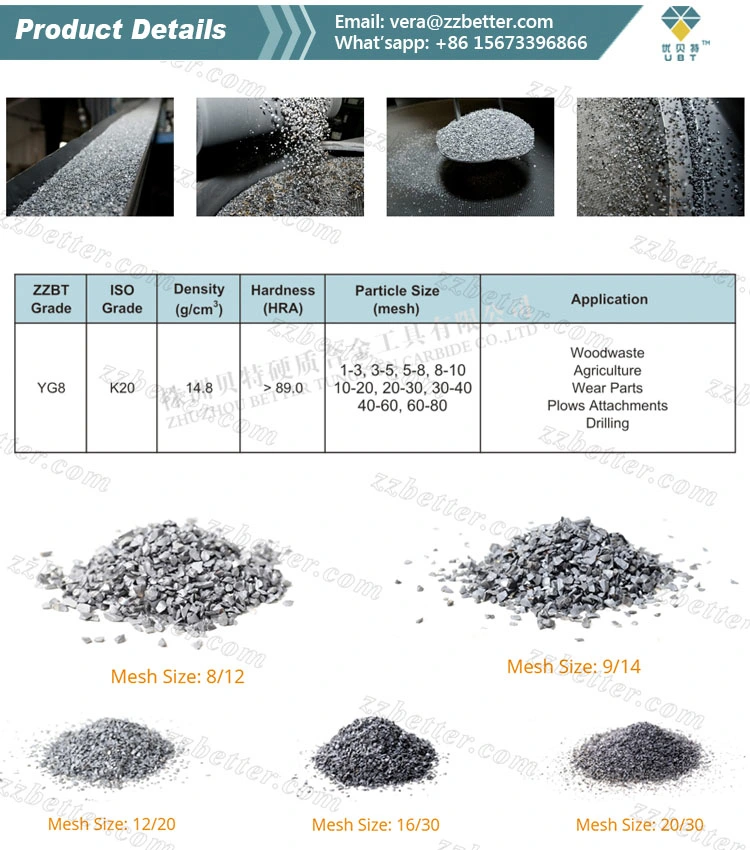 Different Mesh of Tungsten Carbide Wear Grits