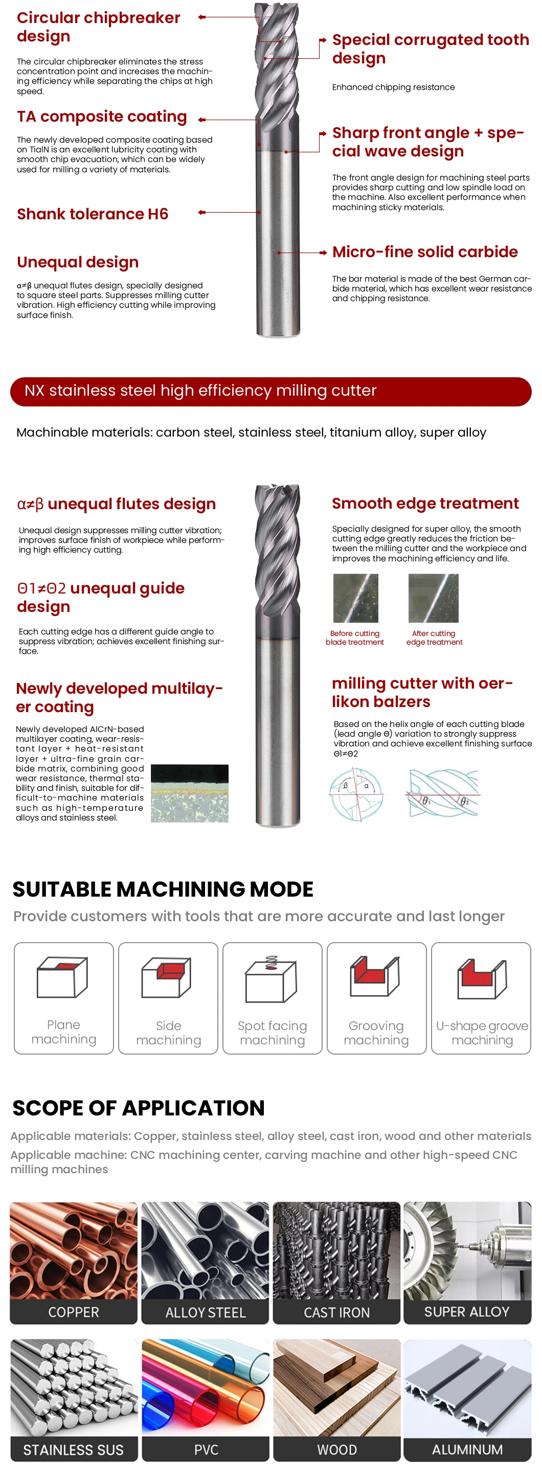 Quander Tools Double Angle Milling Cutter ODM Custom 1 Flute End Mill Factory Barrel End Mill HRC55 Degree Carbide Roughing End Mill