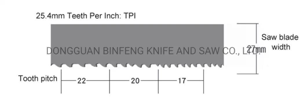 Saw Blade Manufacturer Steel Strips 51CRV4 Tungsten Carbide for Wood for Furniture Factory