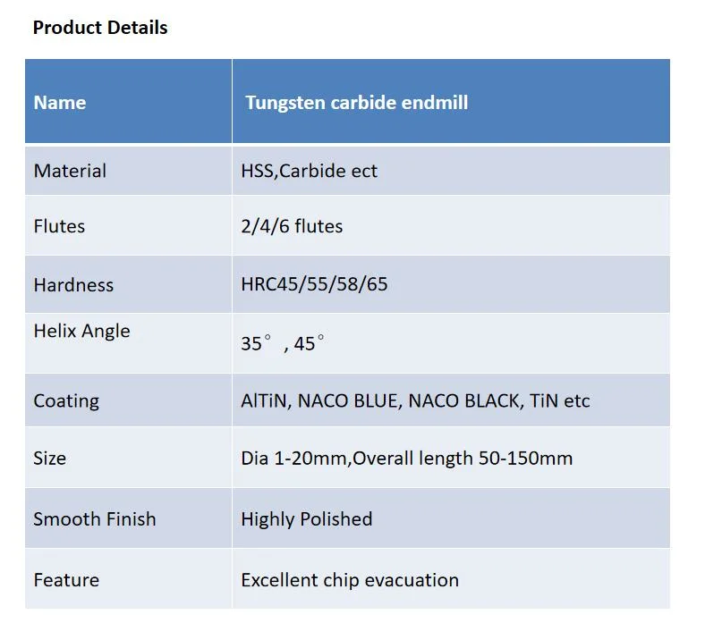 HRC45 Tungsten China CNC Drill Bit Carbide