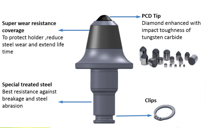 U95 High Performance Drilling Diamond Cutting Rock Tools /Diamond Coal Mining Picks for Coal Mining/Made