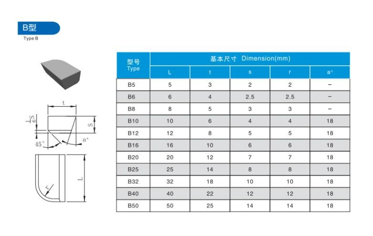 Tungsten Carbide Tipped Tool Welding Insert Carbide Brazing Tips Original Manufacturer