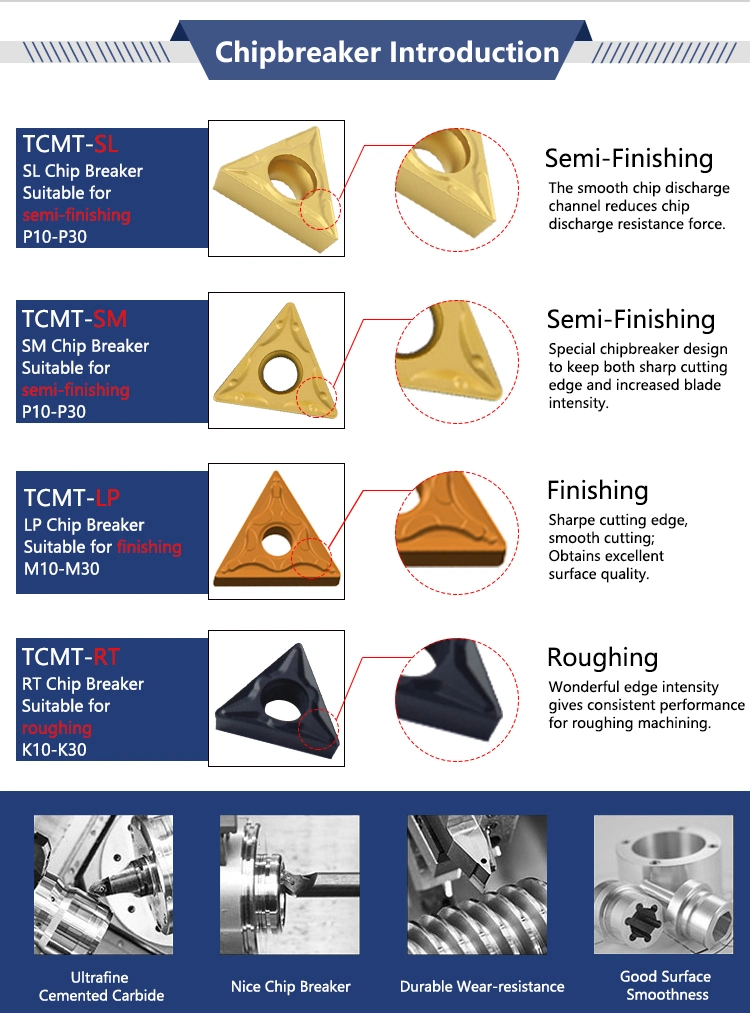 Cutting Tools for CNC Turning Lathe Tungsten Carbide Tips Turning Inserts Tcmt 110208