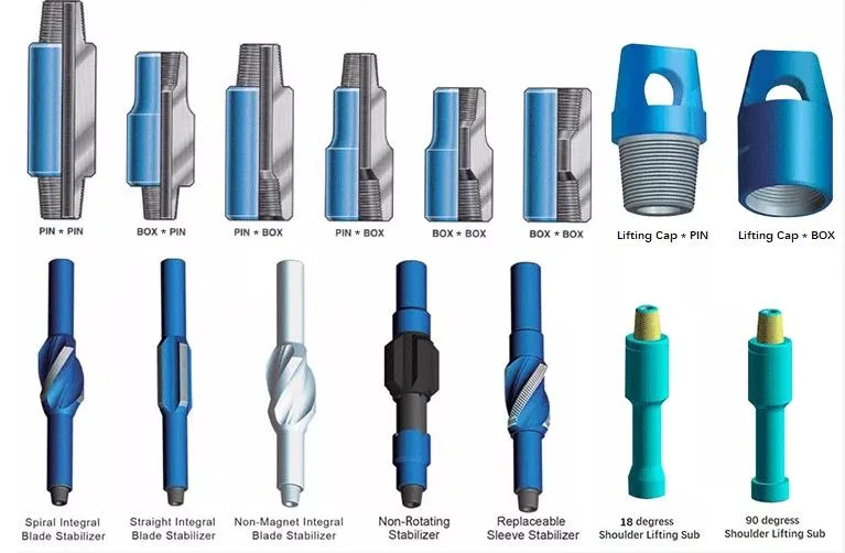 Cone Bit Single Roller Cone Bit Tungsten Carbide Material Foundation Drilling