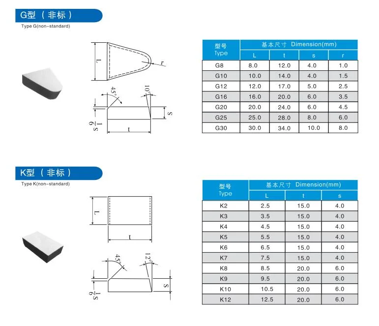 Tungsten Carbide Tipped Tool Welding Insert Carbide Brazing Tips Original Manufacturer