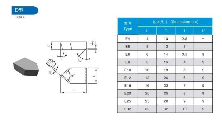 Tungsten Carbide Tipped Tool Welding Insert Carbide Brazing Tips Original Manufacturer