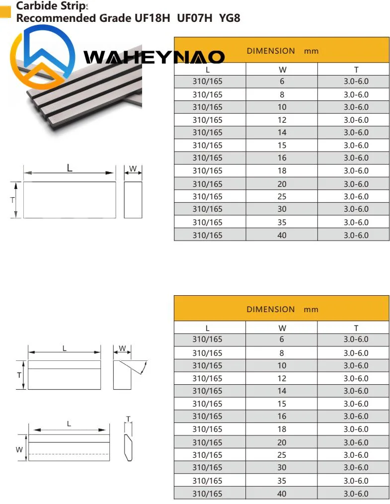 Waheynao Solid Tungsten Carbide Strips Yg8 Blade K10 Tungsten Carbide Flat Bar 330 mm