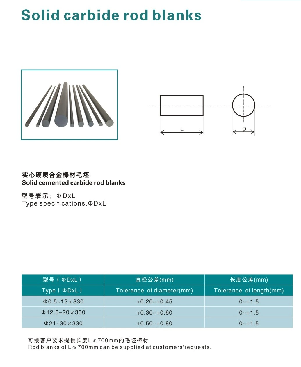 Good Price Cemented Tungsten Bar Solid Carbide Rod