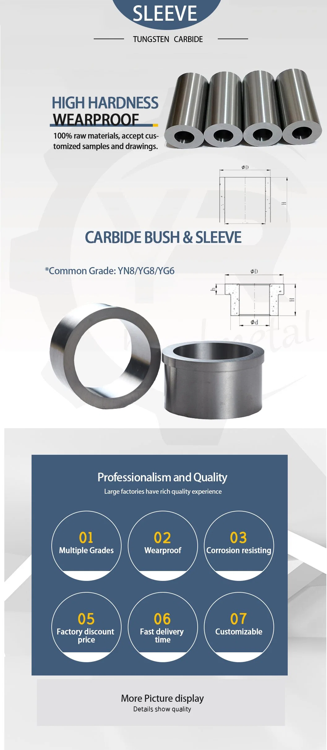 Tc Cemented Carbide Shaft Sleeve Wc Bearing Bushing