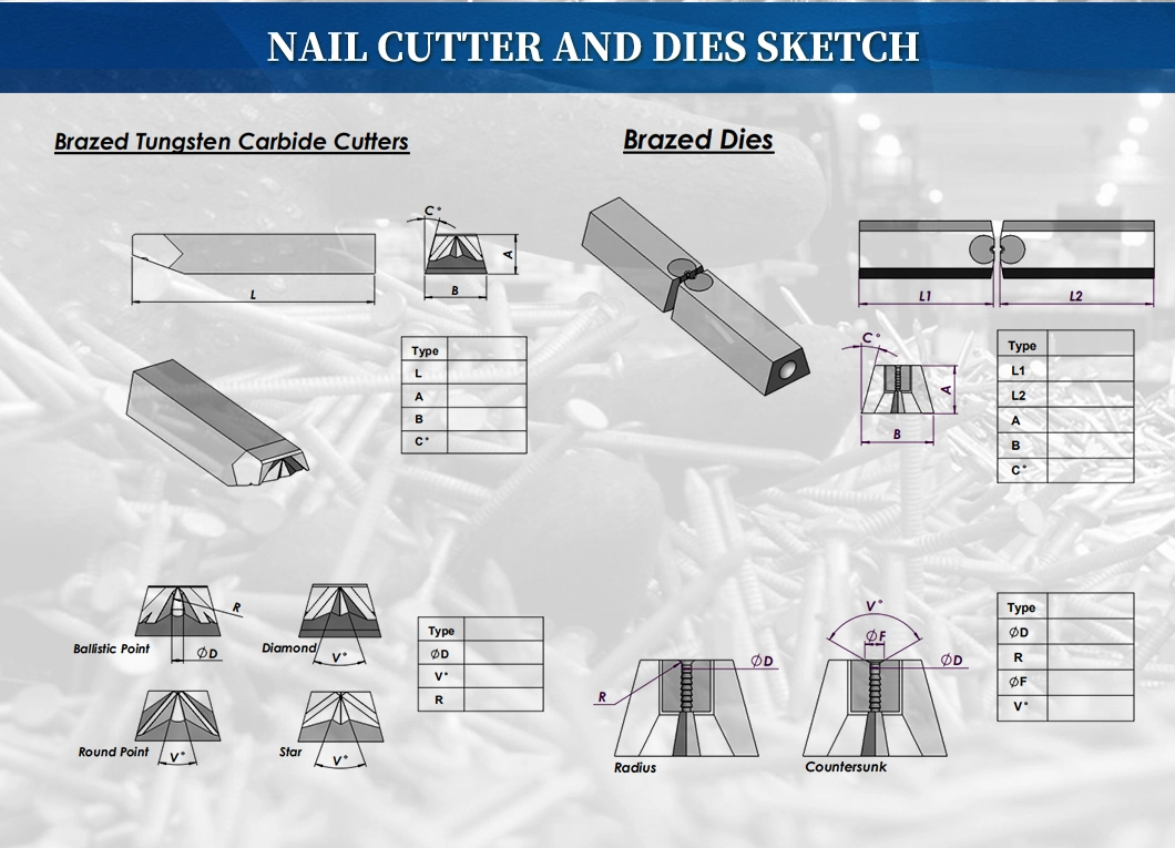 Tungsten Carbide Nail Cutter Nail Cutter Knife and Gripper Dies for Wafios N90 Machine