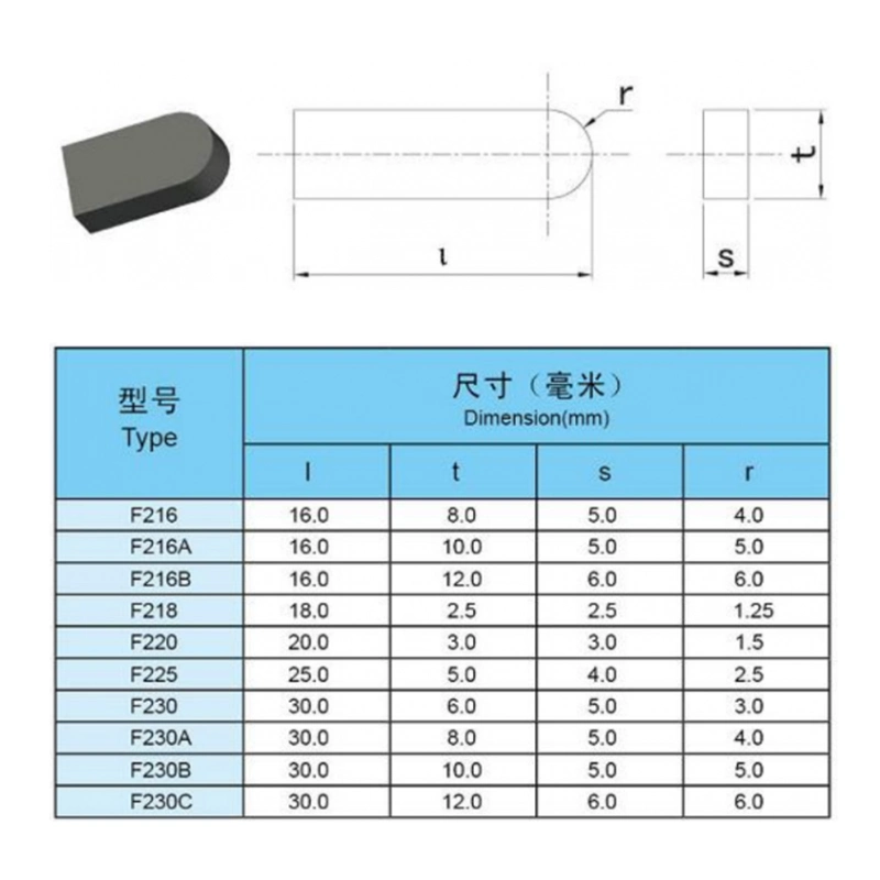 Standard Metal Cutting Bit Cemented Carbide Factory, Tungsten Carbide Brazing Tips