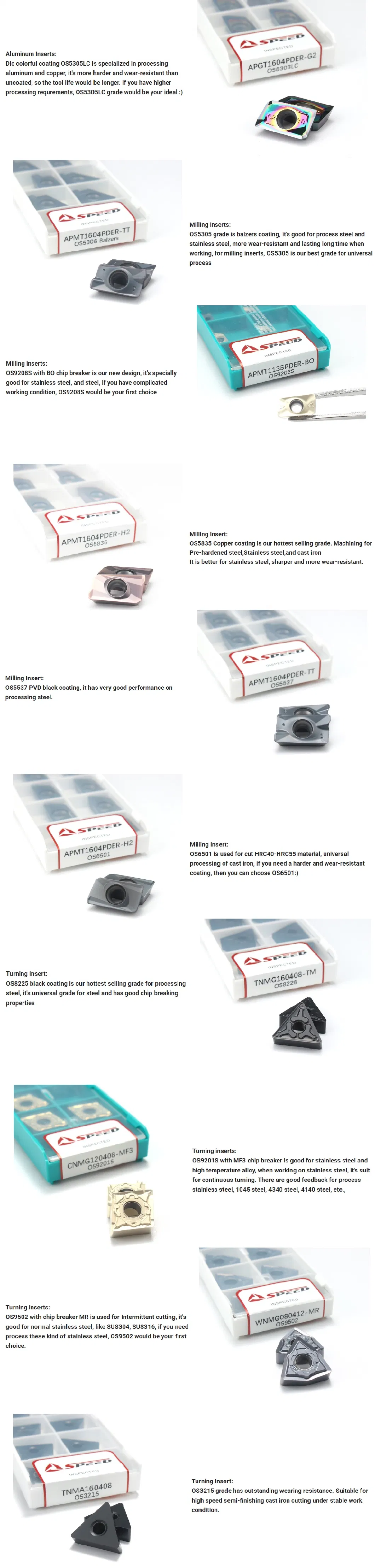 Speed Axmt170508peer Axmt123508/Axmt170504/Axmt170516 Axmt 0602 0903 Cemented Carbide Turning Herramientas De Carburo Milling Inserts Indexable Cutting Tool