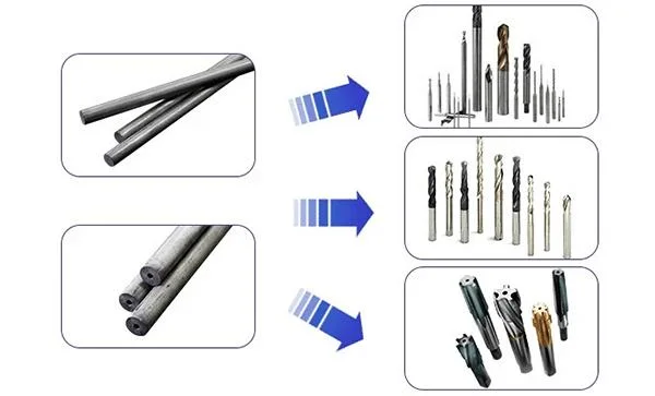 Factory Manufacturing End Mill or Drill Tungsten Carbide Rod
