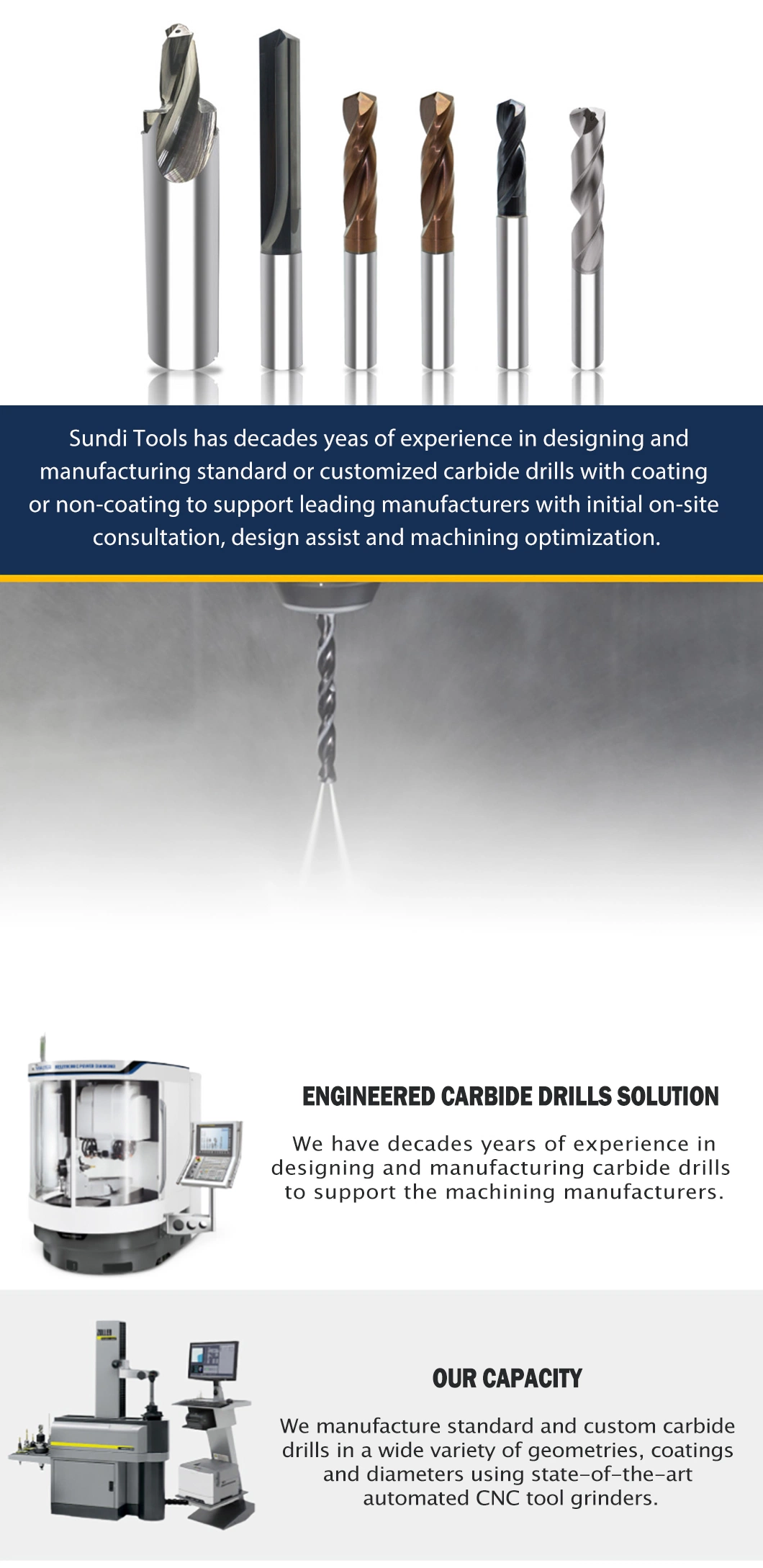 Special Shapes Tungsten Carbide Corner Radius CNC Machine Tool Precision Twist Drills