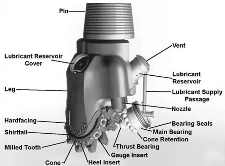 Cone Bit Single Roller Cone Bit Tungsten Carbide Material Foundation Drilling