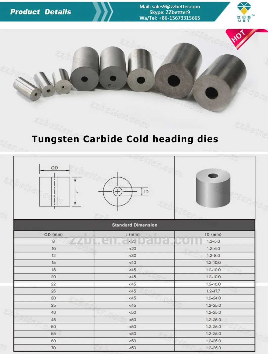 Cemented Carbide Heading Dies for High Temperature Working Condition