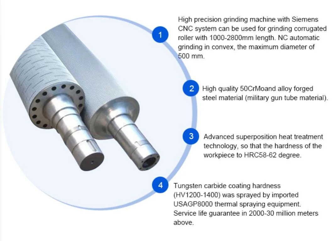 Single Facer Tungsten Carbide Coating Corrugated Roll for Corrugated Cardboard Line