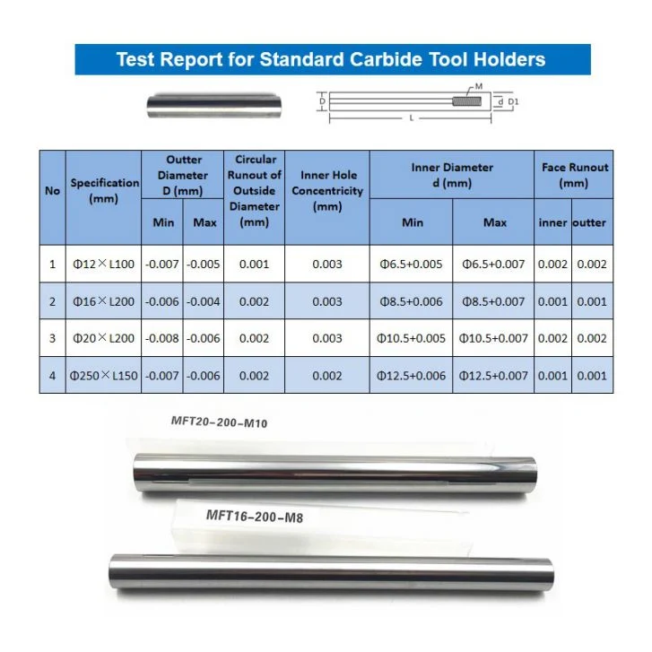 Tungsten Carbide Flat/Tungsten Carbide Strip/Tungsten Carbide Bar From Manufacturer