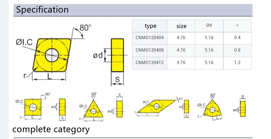 Wyk Carbide Turning Tool Carbide Cnmg120404/08/12 CNC Cutting Tools Indexable Turning Carbide Inserts Machine Tool Parts Cemented Carbide Inserts