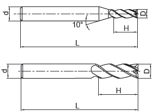 High Hardness Fine Grain Size Polished Cemented Solid Unground Tungsten Carbide Rods for Making Cutting Tools