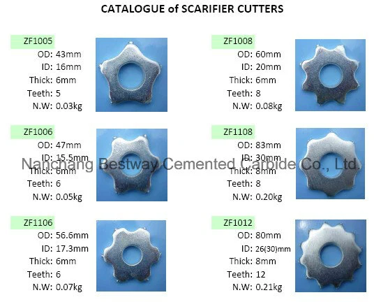 Tungsten Carbide Cutter for Scarifying Machine