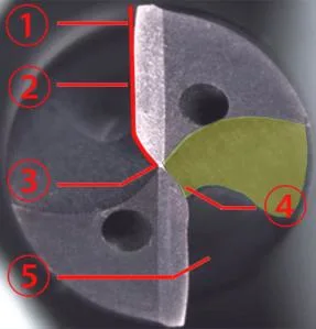 Special Shapes Tungsten Carbide Corner Radius CNC Machine Tool Precision Twist Drills