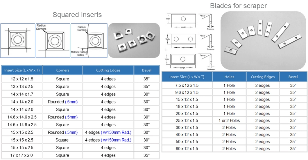 Tungsten Woodworking Carbide Helical Strips Planer Cutting Blades Indexable Woodworking Tools