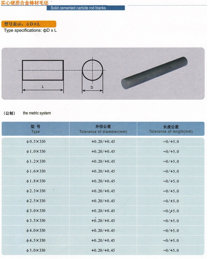 Yl10.2 Tungsten Carbide Rod for Endmill Cutter Drilling Bits Reamer Burr Taps