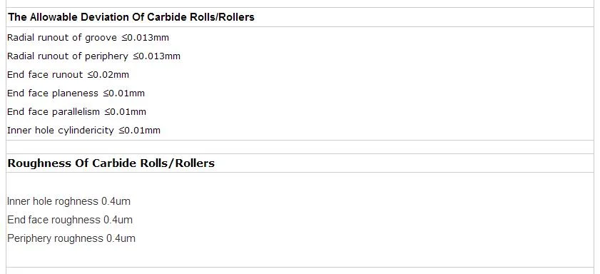 Wire Rod Cemented Rings Hot Tmt Bar Mill Rolling Tungsten Carbide Rolls