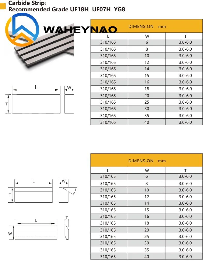 Waheynao K10 K20 K30 K40 Customize Various Tungsten Carbide Strips