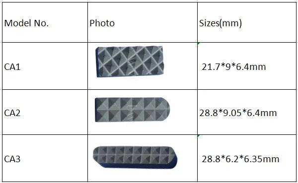 Tunsgten Carbide Jaw Diamonds for Chuck Jaws Parts